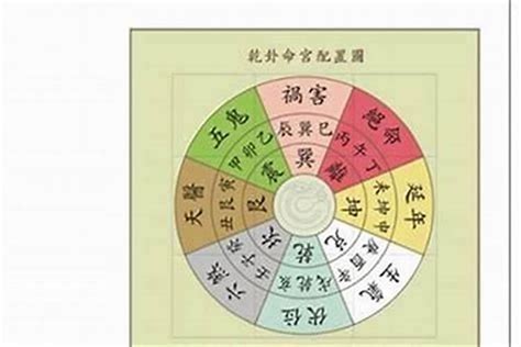 六煞五鬼|【六煞加五鬼】数字能量手机号码测吉凶磁场详解